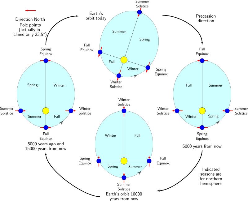 黄石火山喷发能改变温室效应吗,黄石公园火山喷发对世界有影响吗