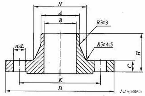 安装工程实例大全,安装法兰的优缺点