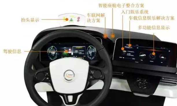 上海伟世通汽车电子系统有限公司,全球汽车电子领域龙头