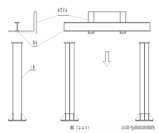 钢结构箱型柱现场安装步骤视频,重型钢结构安装人工费多少一吨