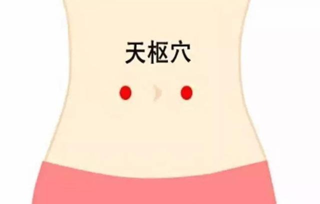 艾灸足三里上火口腔溃疡怎么办,长期吃药引起的口腔溃疡艾灸哪里