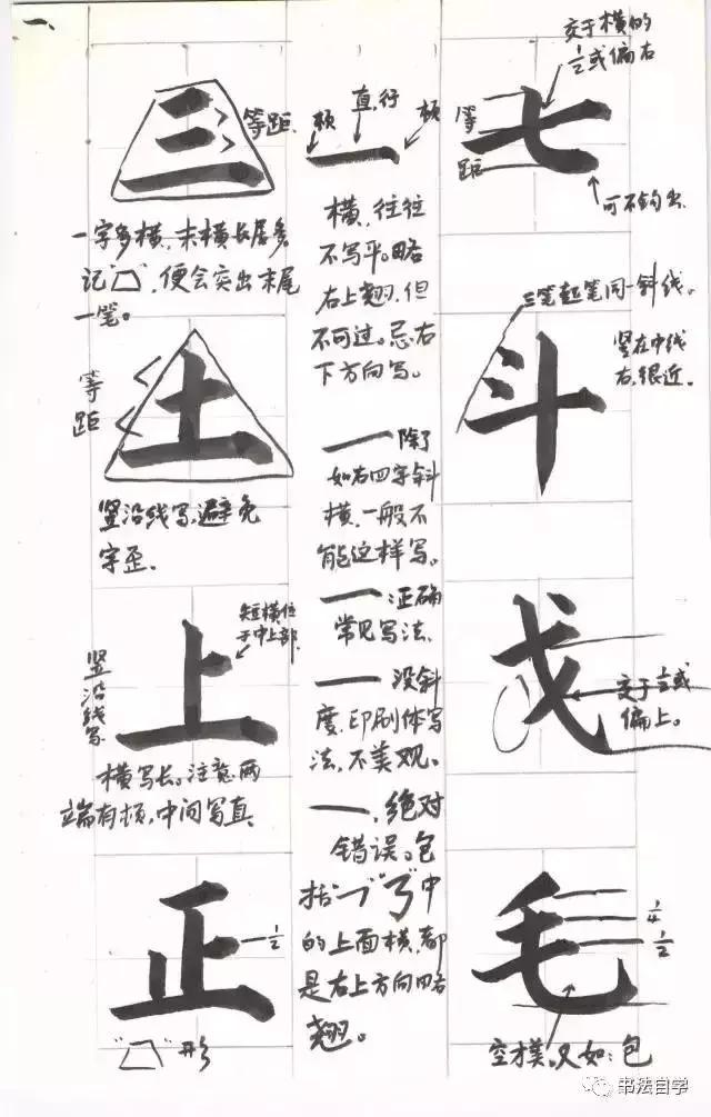 书法培训班学员须知,书法培训班学生练毛笔字