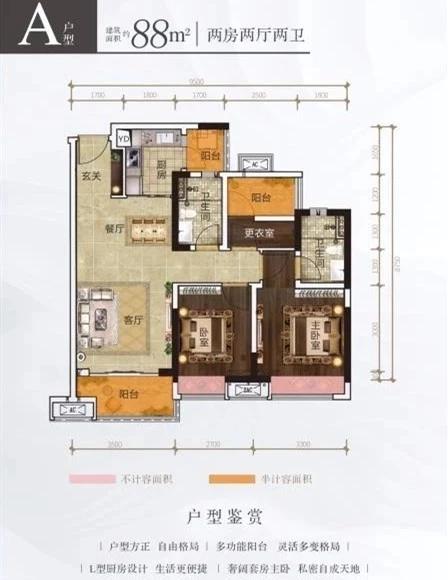 佛山三水新城旭辉江山第几期最好,佛山三水新城旭辉江山位置好吗