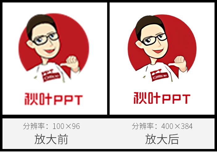 制作ppt过程中图片不清晰怎么办,ppt图片排版一秒搞定