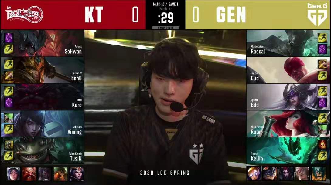 英雄联盟kt最新阵容,英雄联盟kt历程