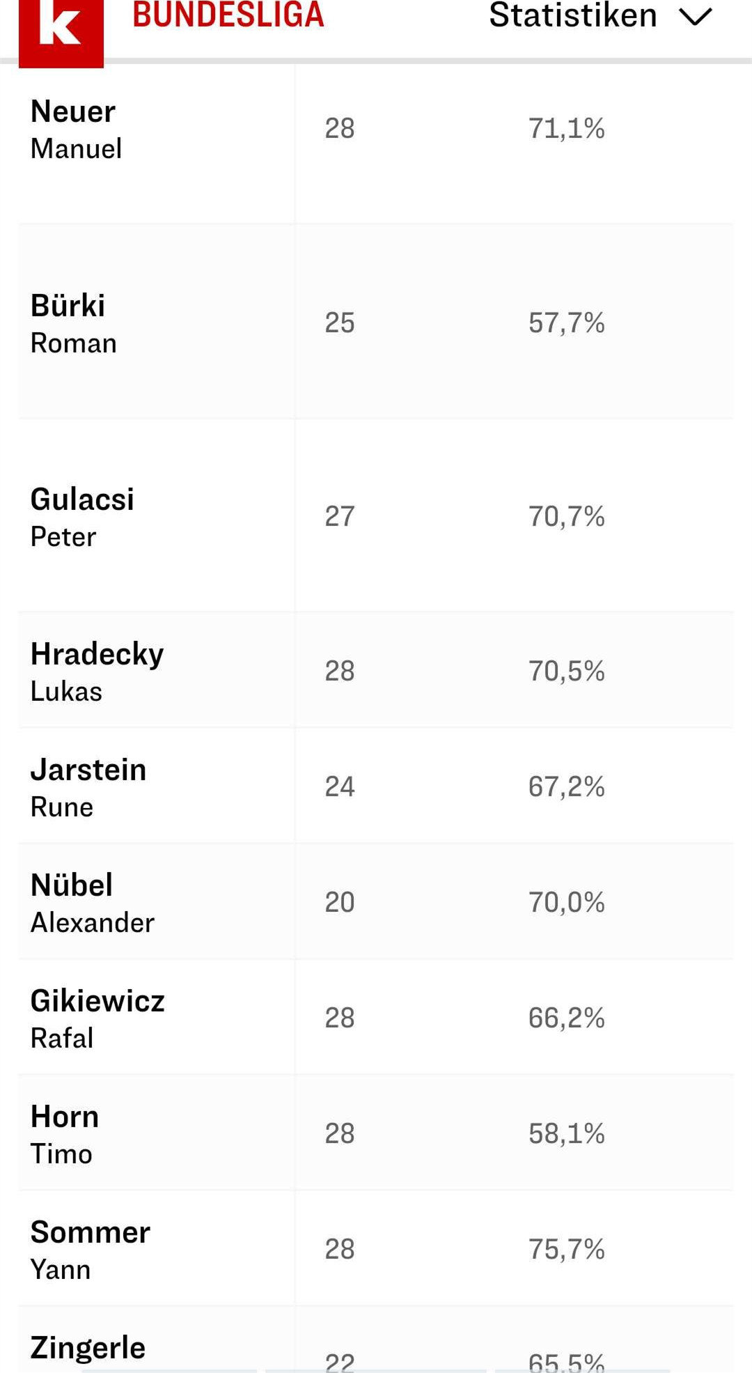 这位评论员，为什么让我们如此愤怒？