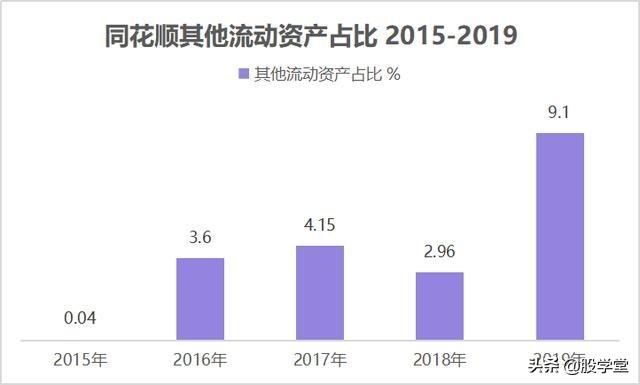 同花顺卖股票,同花顺卖软件靠谱吗