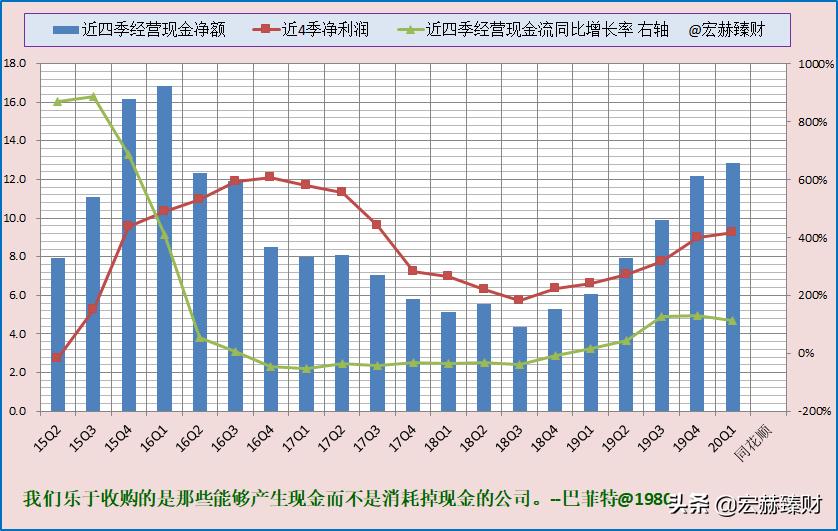 同花顺公司深度分析,同花顺2025估值