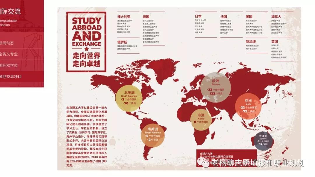 北理录取分数线为什么这么高,北理和北航差多少