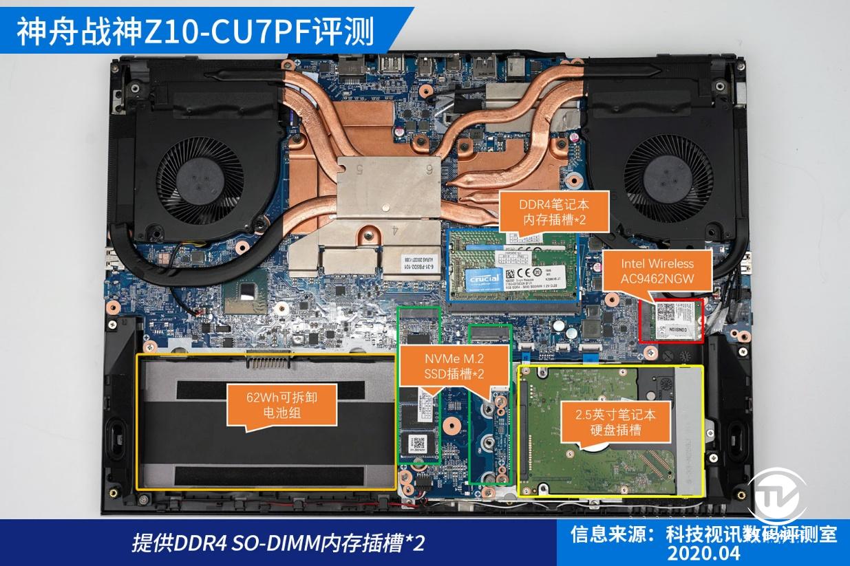 十代标压酷睿成就双面战神，神舟Z10-CU7PF笔记本评测