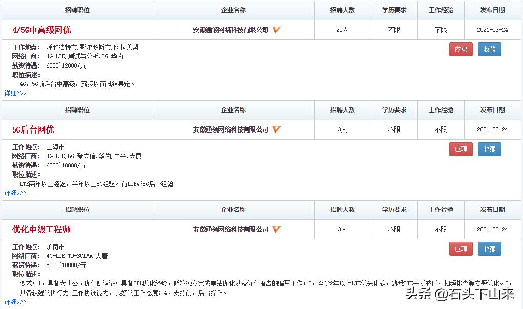 2022转行互联网哪个岗位,网优工程师前景和待遇