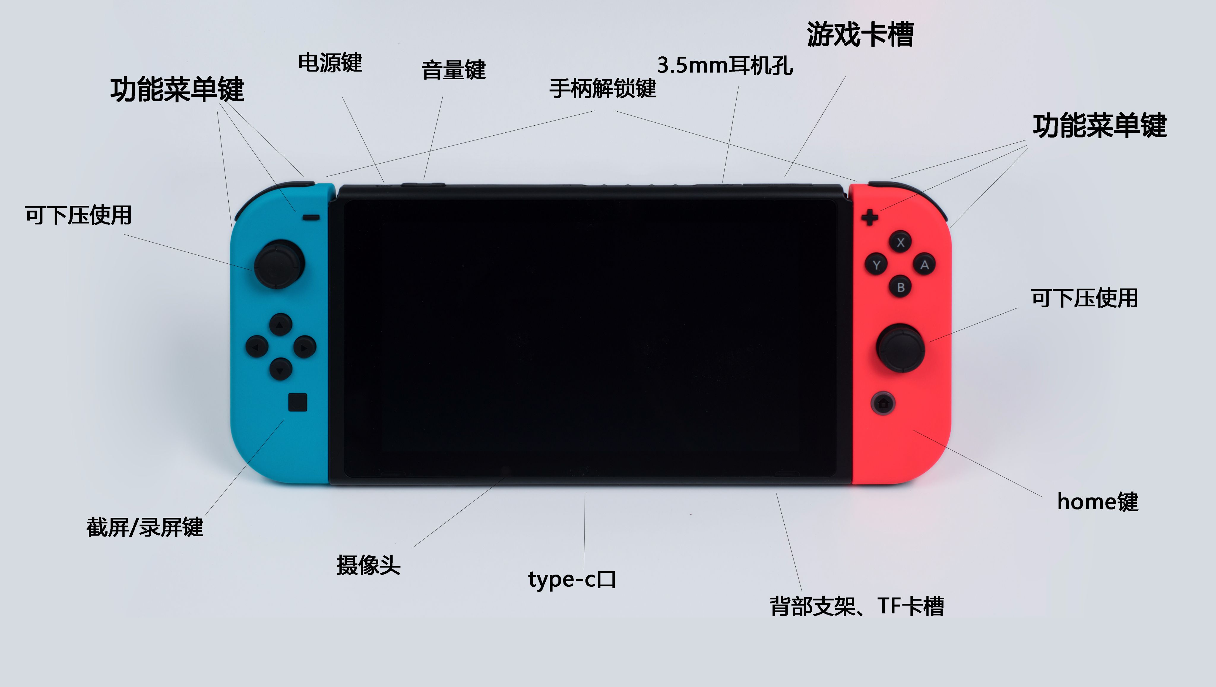 买switch还要买什么配件,switch配件选购