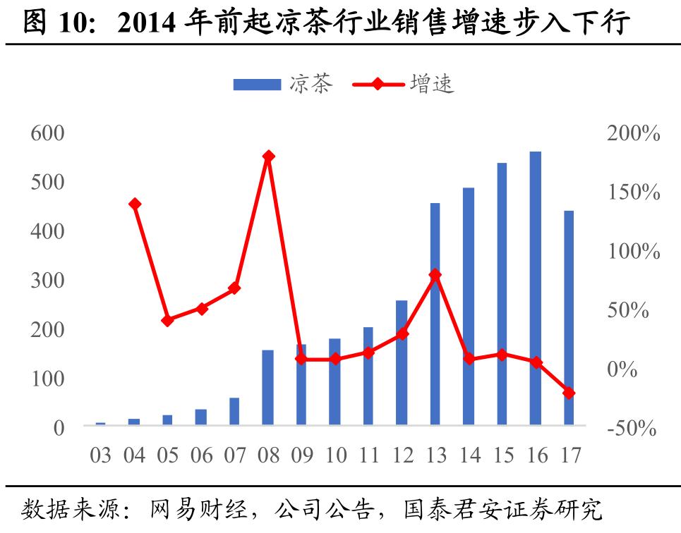红牛事件对红牛的影响,红牛事件对红牛有多大的影响