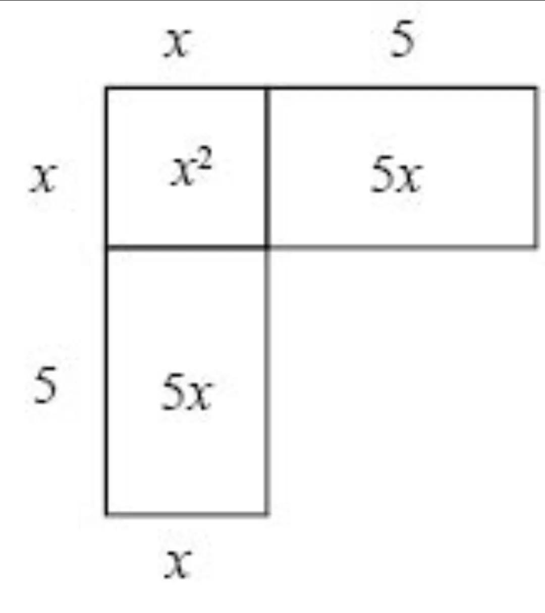 二元一次方程的万能求根公式,二次方程求根公式无解条件