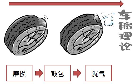 骨科专家讲解久坐的危害,每天做这个动作可以治愈腰椎
