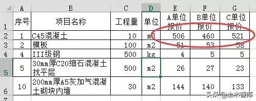 色卡的运用方法和技巧excel,excel在工程领域实用技巧