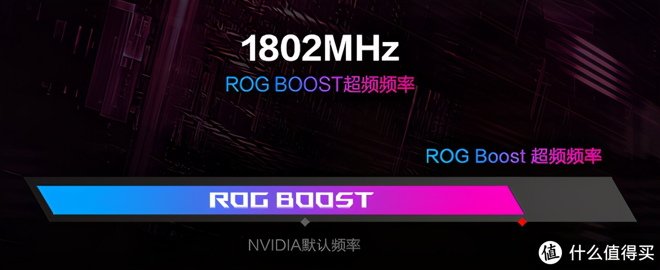 6000以下最强游戏本rtx30,rtx30游戏本推荐