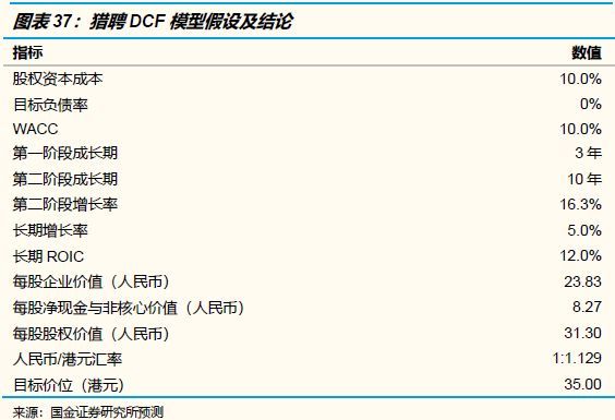 招聘竞争最激烈的岗位,2022年招聘求职竞争激烈排行榜
