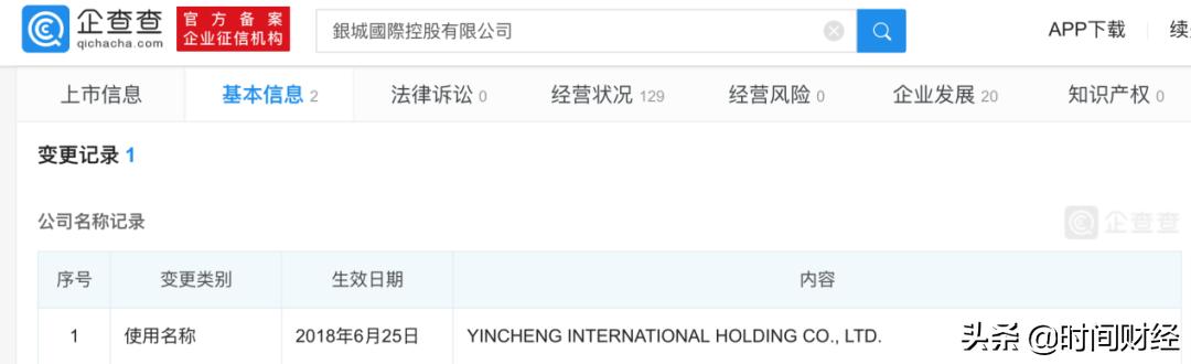 银城国际半年收益暴增3342%归母净利却锐减97%：“南京李嘉诚”失灵？