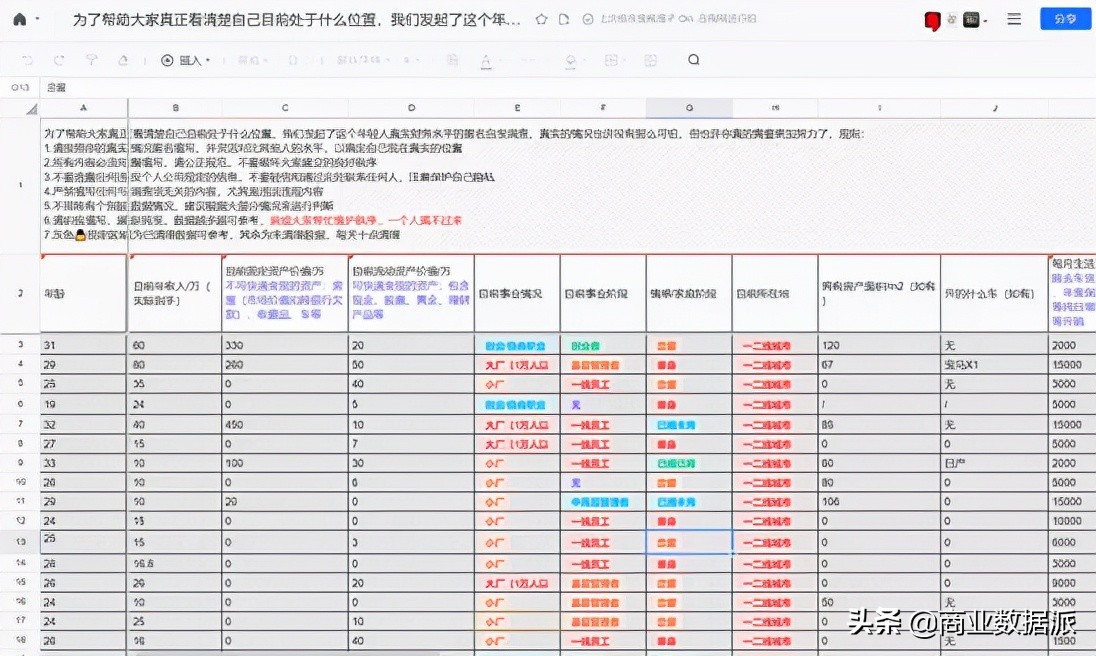 共享文档改了别人的怎么办,共享文档被分好几段