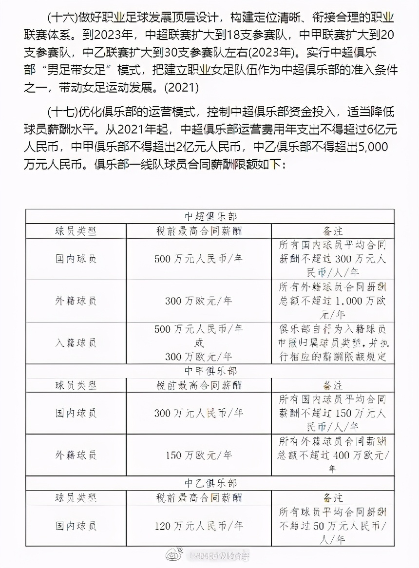 足协更名风波,足协为什么推行改名新政