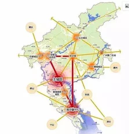 广州东进南拓西联北优定位,未来5年广州最真实的买房建议
