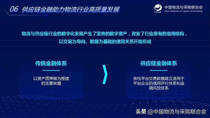 崔忠付农产品分析,物流与供应链数字化转型