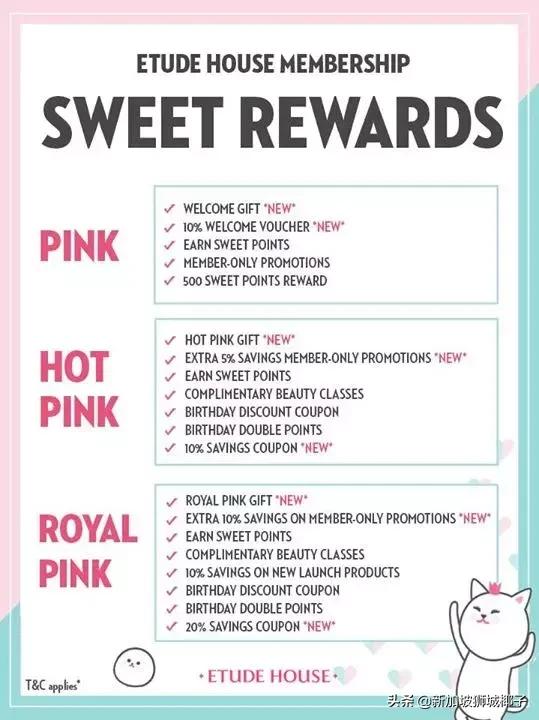 盘点新加坡折扣最好的20种会员卡，感觉省出一个宇宙