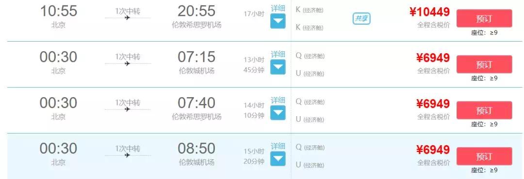 英国留学费用哪个划算,英国留学买什么最划算