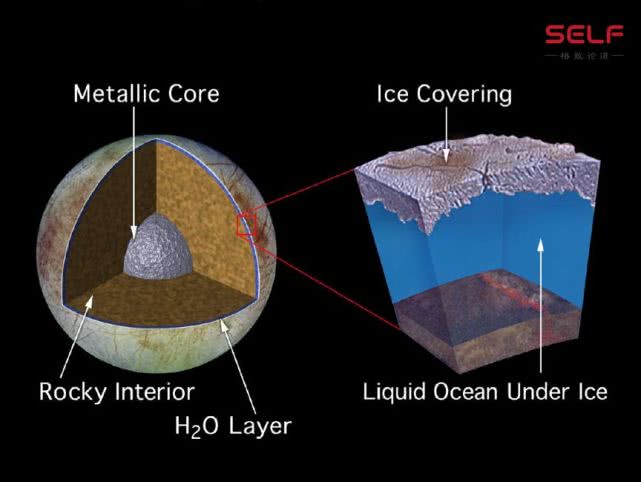 嫦娥四号为何要去月球背面解析,嫦娥四号登陆月球背面最新消息