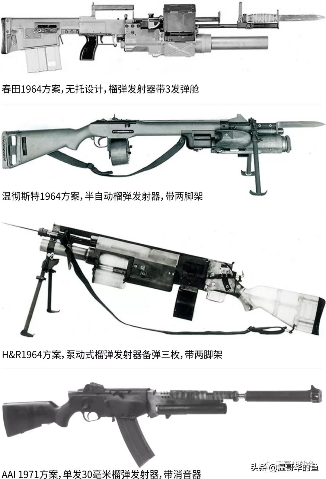 当今世界正在经历新一轮大发展,当今世界武器发展趋势