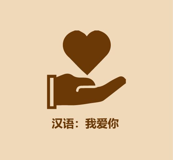 30秒学会和外国人表白