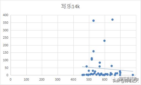 入门三金钢笔谁最耐用,日系钢笔入门推荐