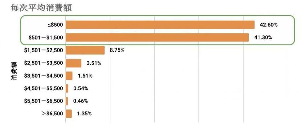 好过洋货！香港人亲述：无限回购的5件大陆好物，老干妈、小米…