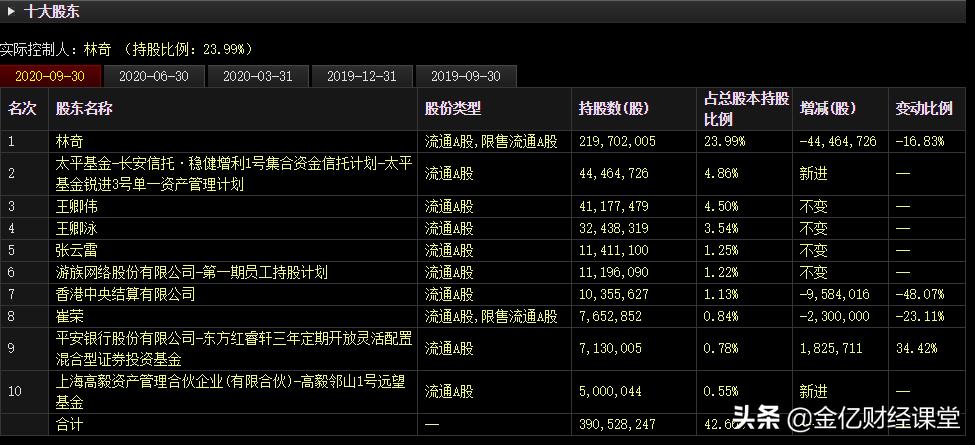 3次创业都失败,3次创业3次失败是怎么样的人