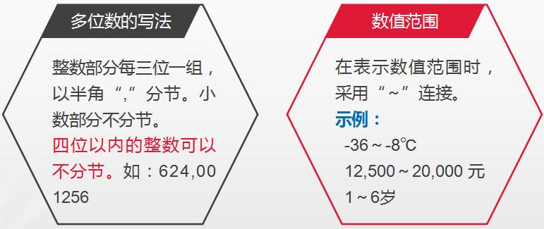 党政机关公文标题中数字,党政公文格式标准附标点符号使用