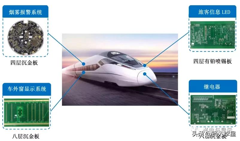 海康大华深圳供应商,海康大华生产商