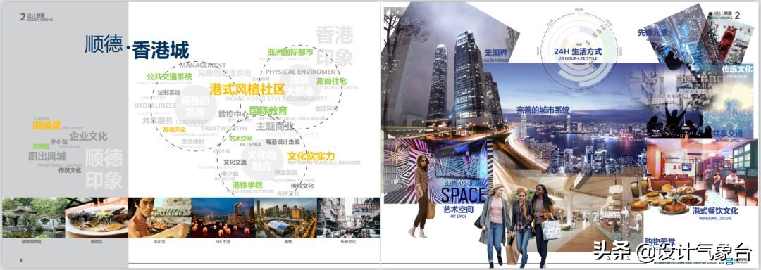 tod地铁上盖难不难,地铁上盖tod设计方案