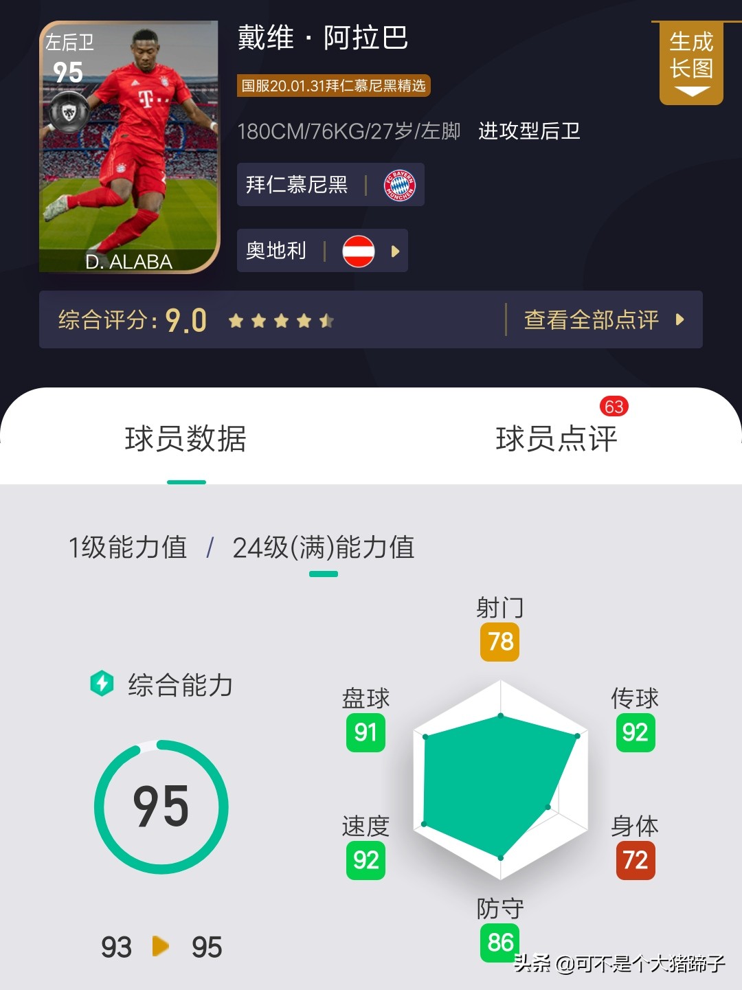 徽章兑换精选球员推荐,实况足球勋章兑换30%拜仁慕尼黑