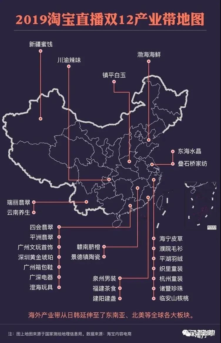 电商直播引领新消费时代,直播电商和传统电商趋势