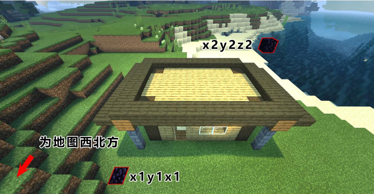 高质量的生活必须要有健康的身体,高品质生活礼物