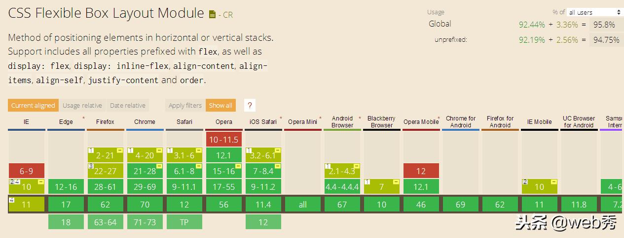 div+css甯冨眬,css缃戞牸甯冨眬寮哄ぇ