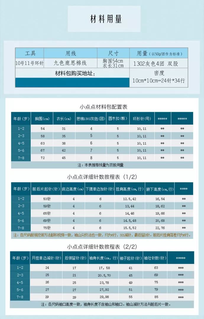 给宝宝织毛衣什么款式好看,宝宝毛衣编织款式0到3岁教程图解