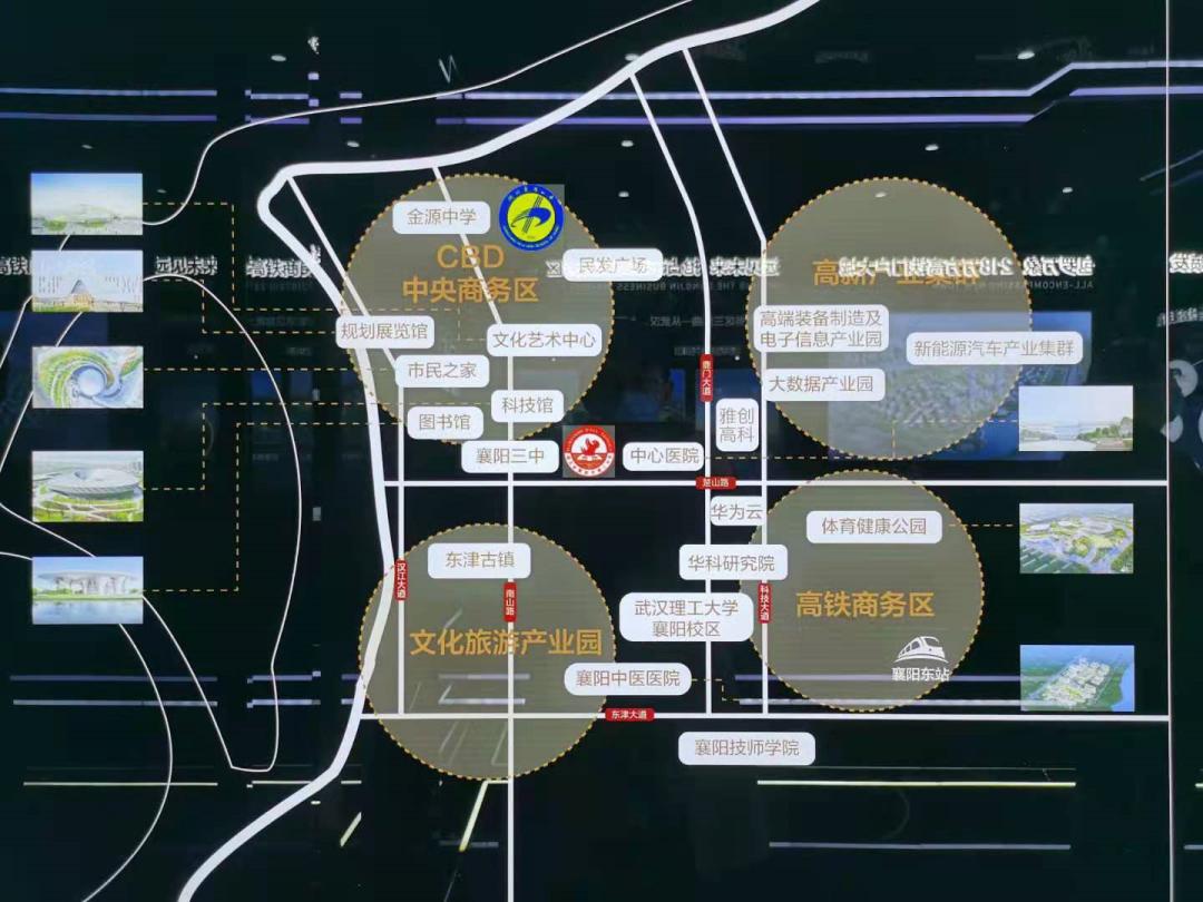 襄阳东津新区未来前景如何,襄阳东津新区是一个什么样的区