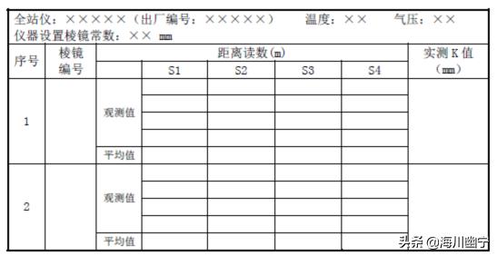 徕卡全站仪ts06怎么免棱镜测量,徕卡全站仪ts06怎么测垂直度