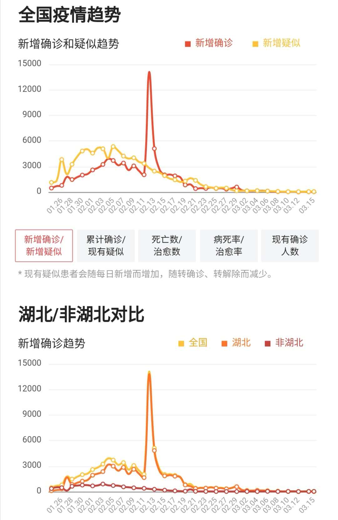 疫情过后体育产业如何发展,疫情下的艰难创业