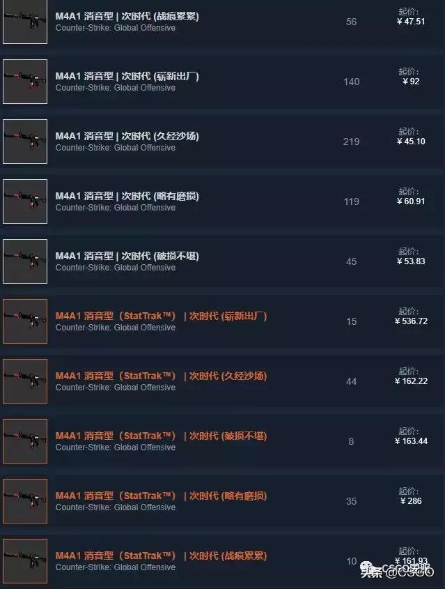 皮肤控第一期,皮肤管理第41集