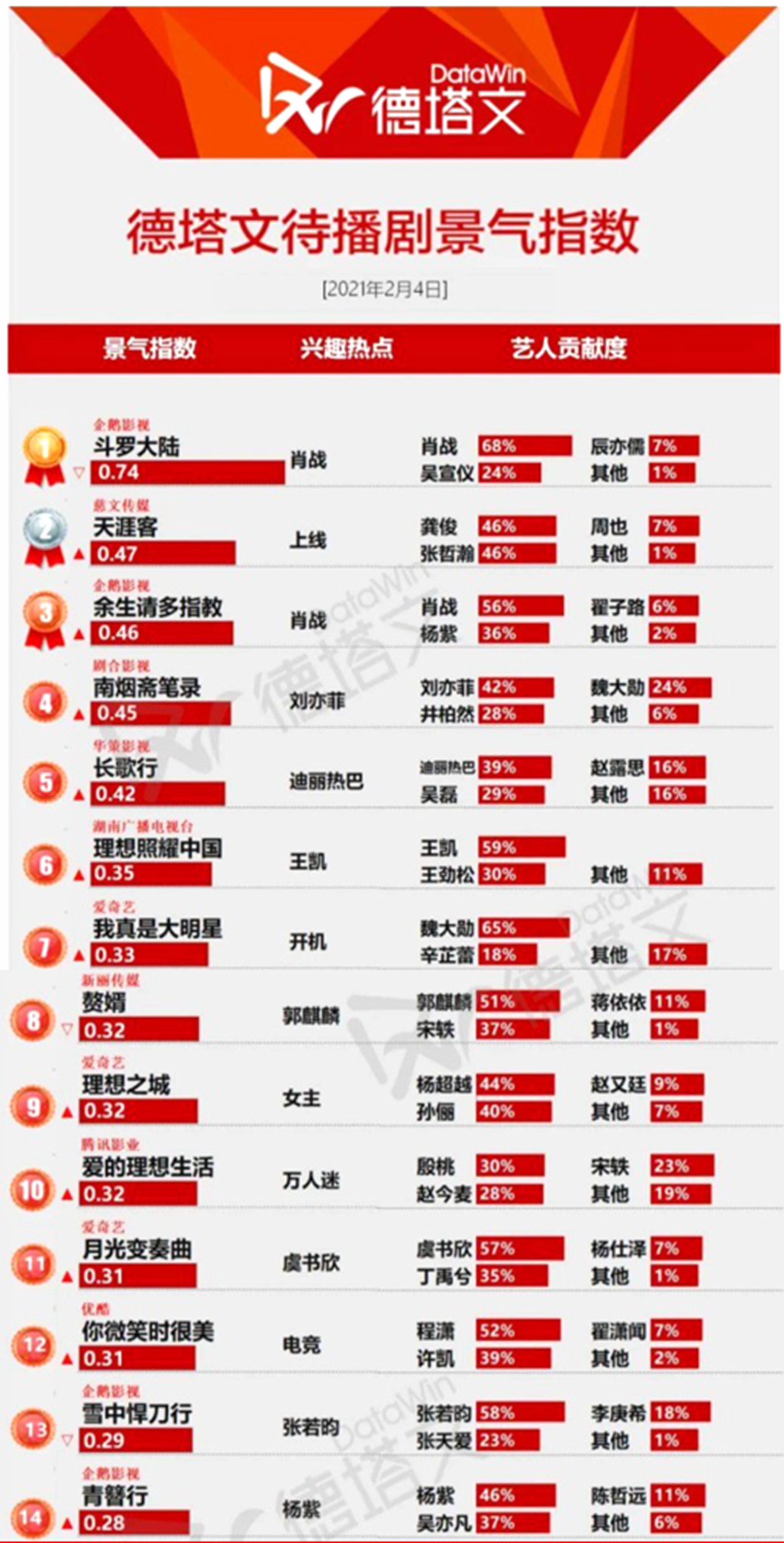 辛芷蕾耿直人设,辛芷蕾谈欲望和野心