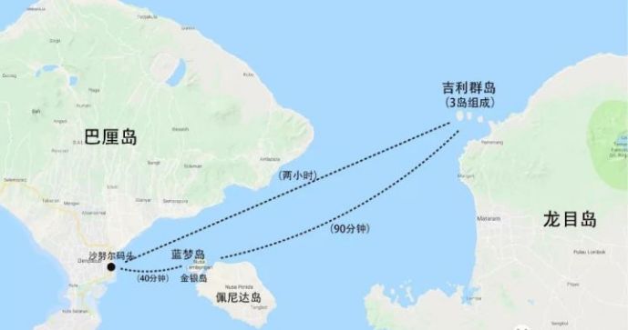 亲测巴厘岛|是时候聊聊它的正面目