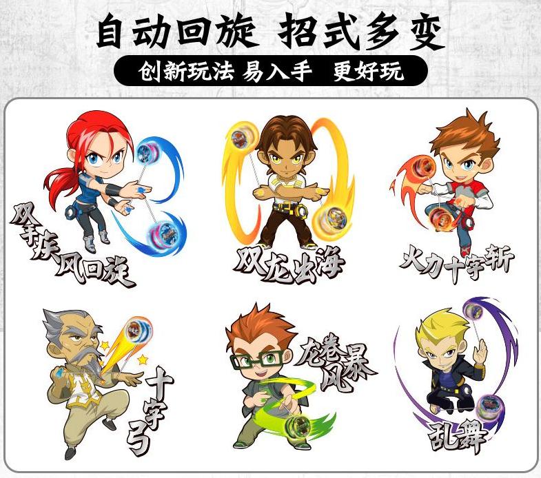 火力少年王王六的悠悠球怎么玩儿,火力少年王悠悠球基础三十招教学